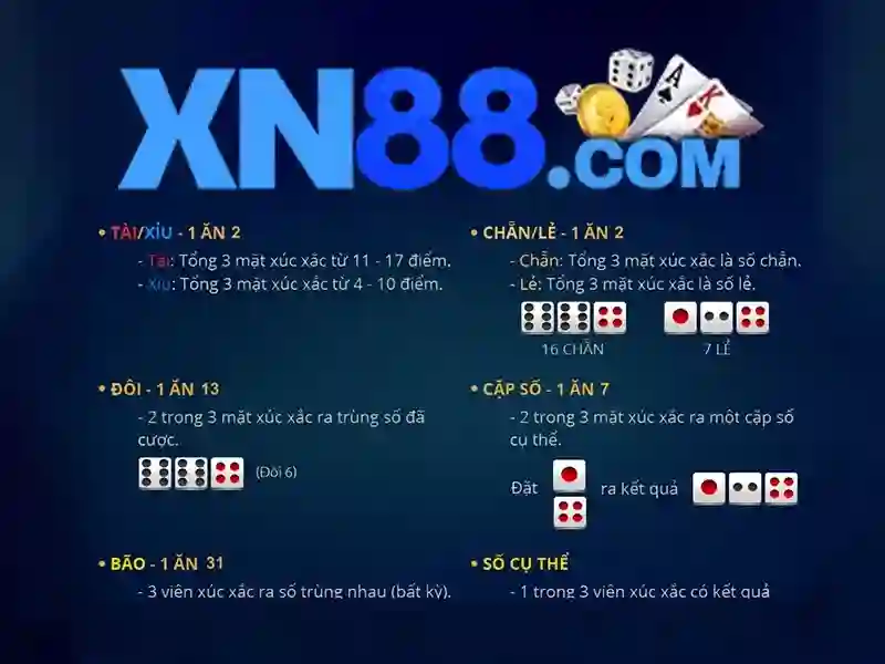 xn88 có lừa đảo không? Phân tích và trải nghiệm