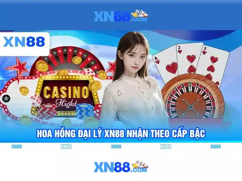 An toàn và bảo mật An toàn và bảo mật