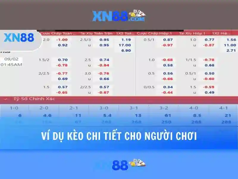 Nguồn gốc và ý nghĩa của xn88 Nguồn gốc và ý nghĩa của xn88
