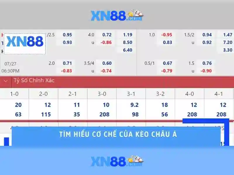 An toàn và bảo mật