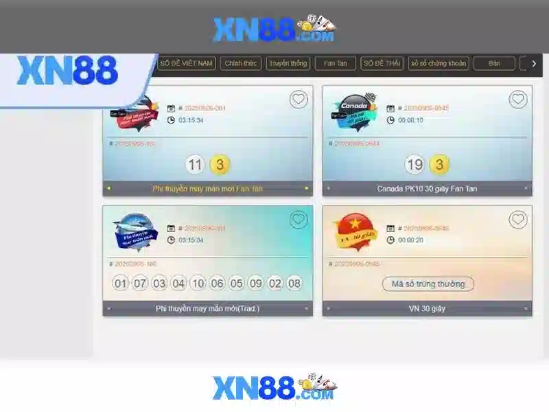 Kinh nghiệm người chơi và mẹo