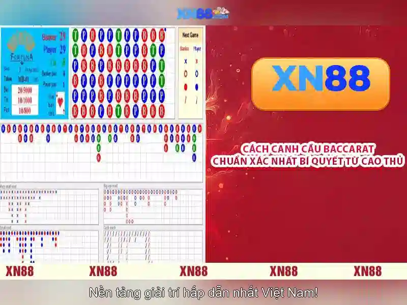 An toàn và tuân thủ An toàn và tuân thủ