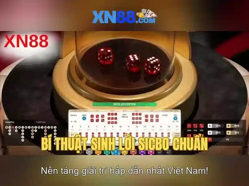 An toàn và bảo mật An toàn và bảo mật